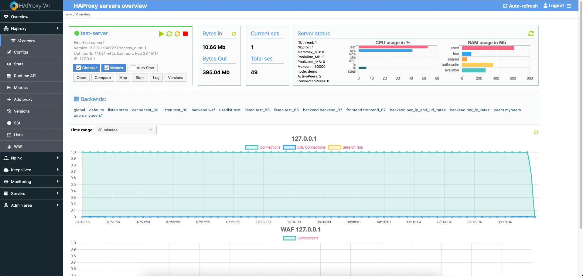 Roxy WI Interface For HAProxy NGINX Apache And Keepalived