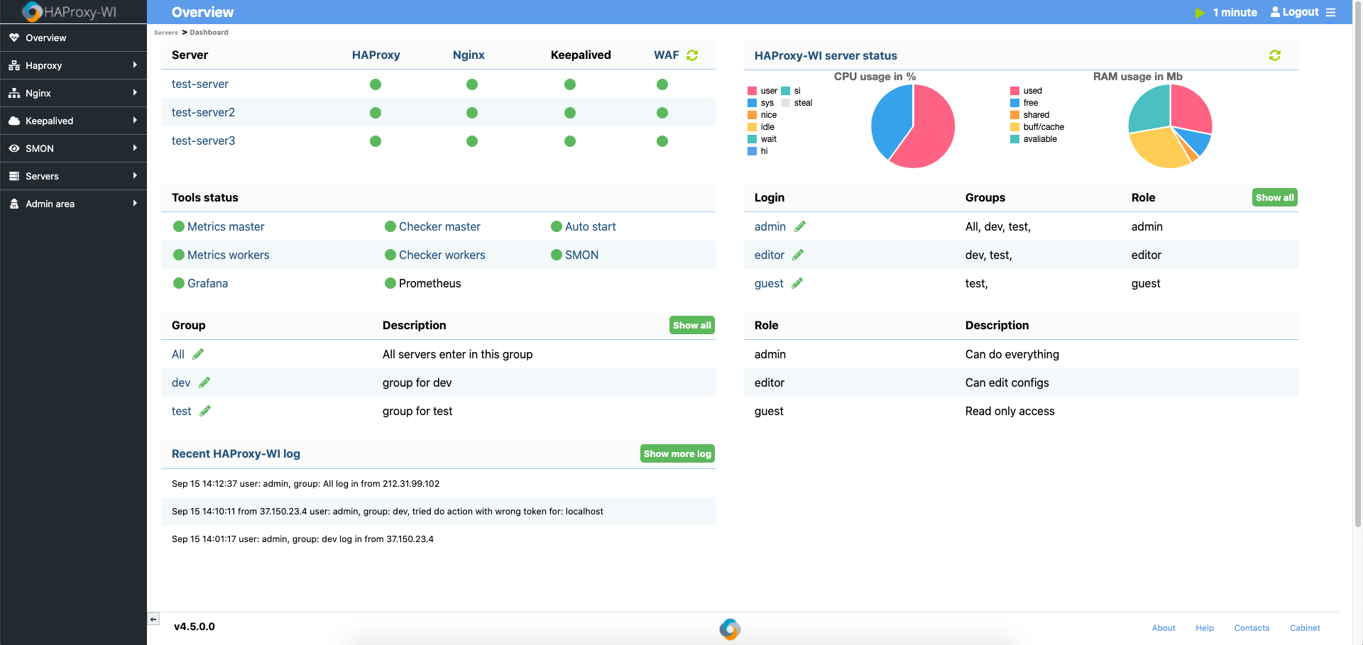 Roxy-WI infrastructure overview dashboard