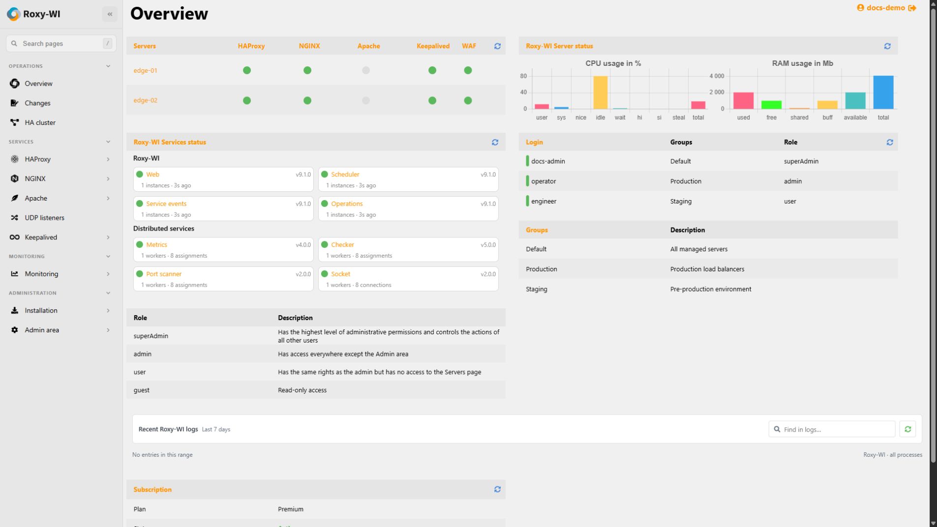 Roxy-WI 9.1 infrastructure overview
