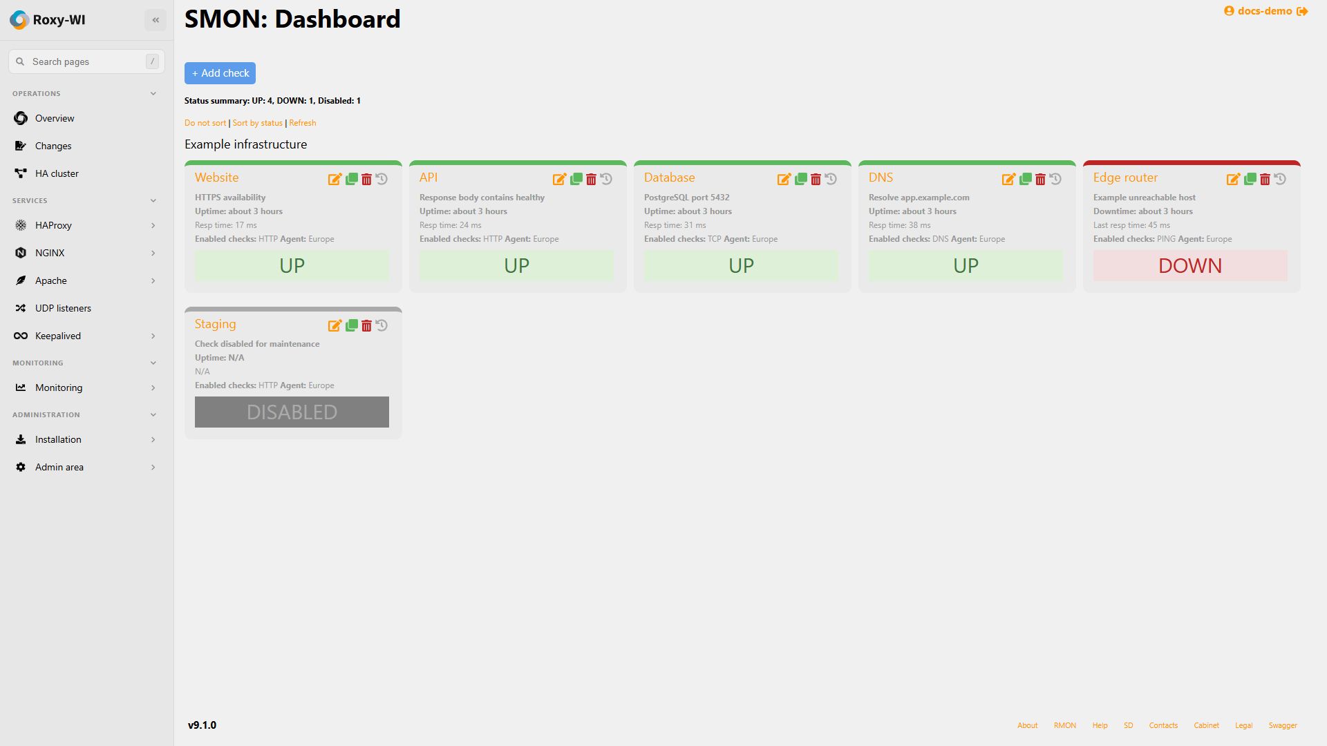 SMON dashboard — example data