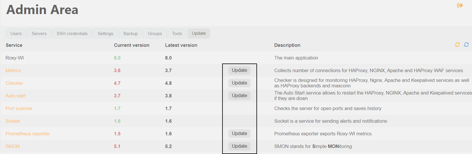 Prometheus exporter service description